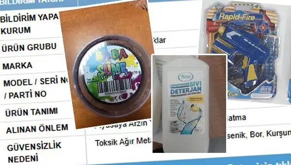 GÜBİS'ten Şok İfşa: O Ürünler Toplatılmaya Başladı!